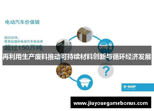 再利用生产废料推动可持续材料创新与循环经济发展